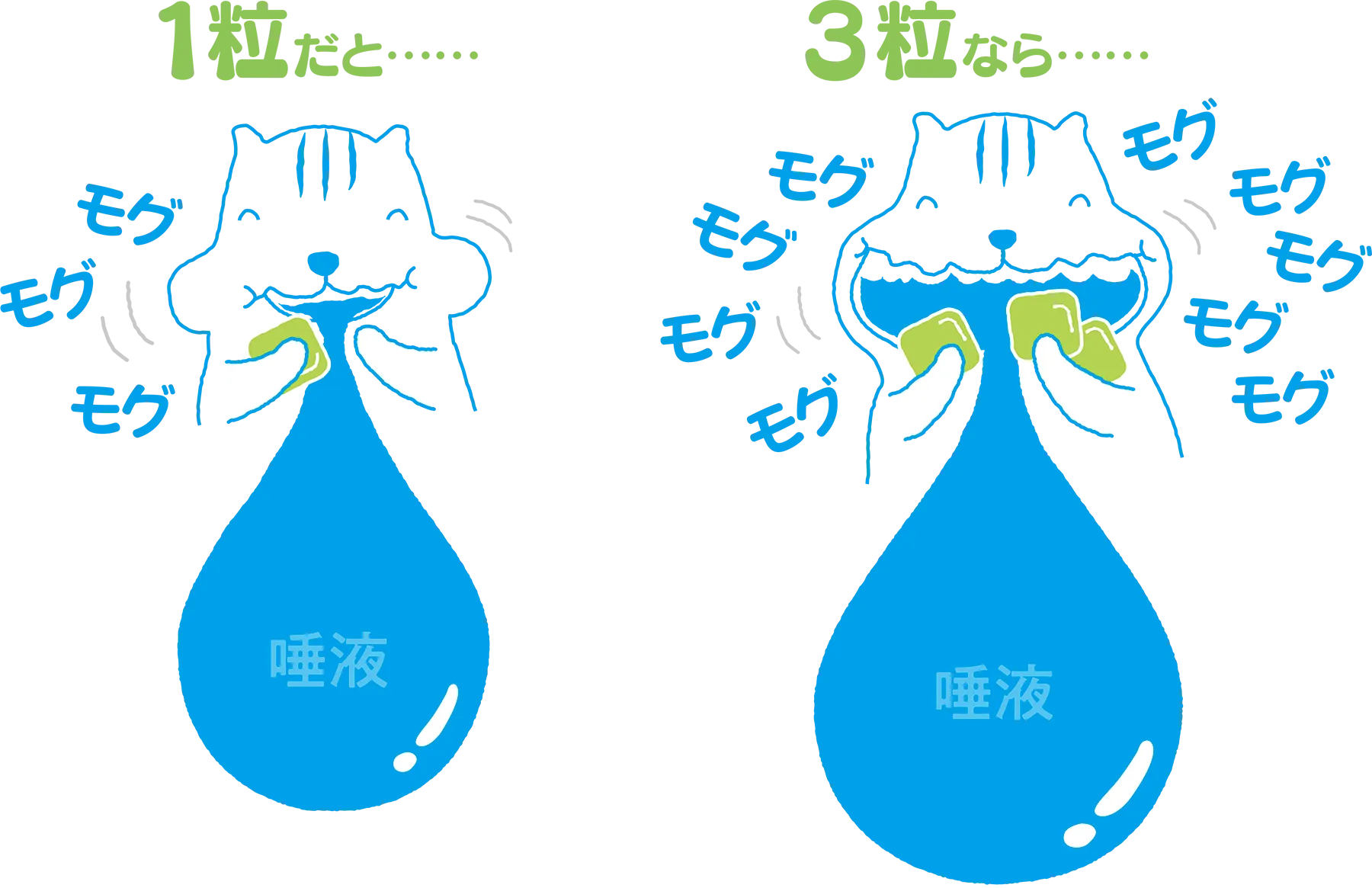 イメージ図